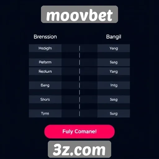 Comparação entre moovbet e outras plataformas de jogos online
